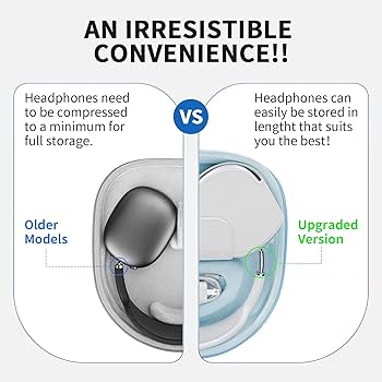 Amazon.com: Smart Case for New Apple AirPods Max Supports